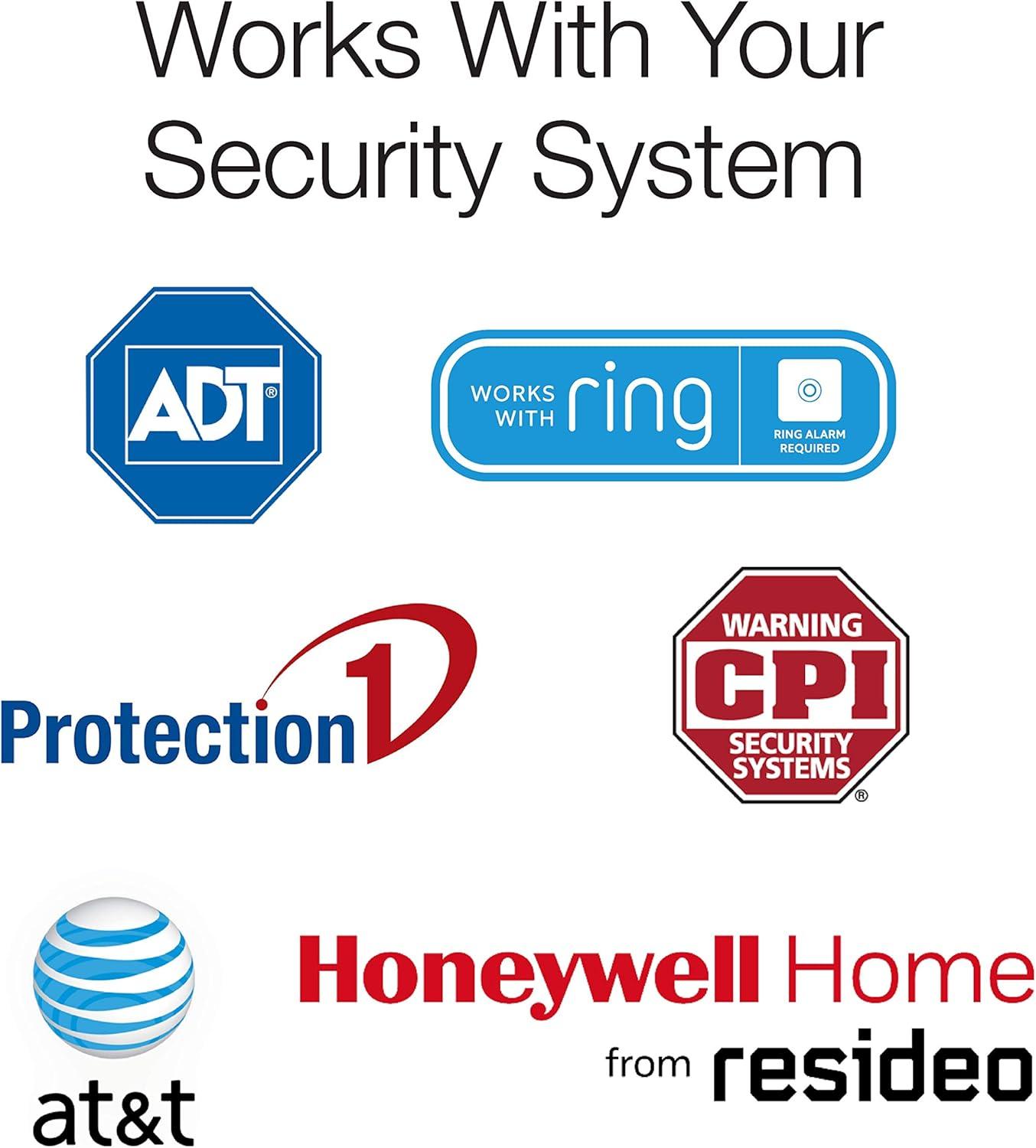 imageYale Security Assure Lever ZWave Smart Door Lever for Keyless Access for Doors with no deadbolt Works with Ring Alarm Samsung SmartThings and More Satin Nickel YRL216ZW2619 Pack of 6Pack of 6